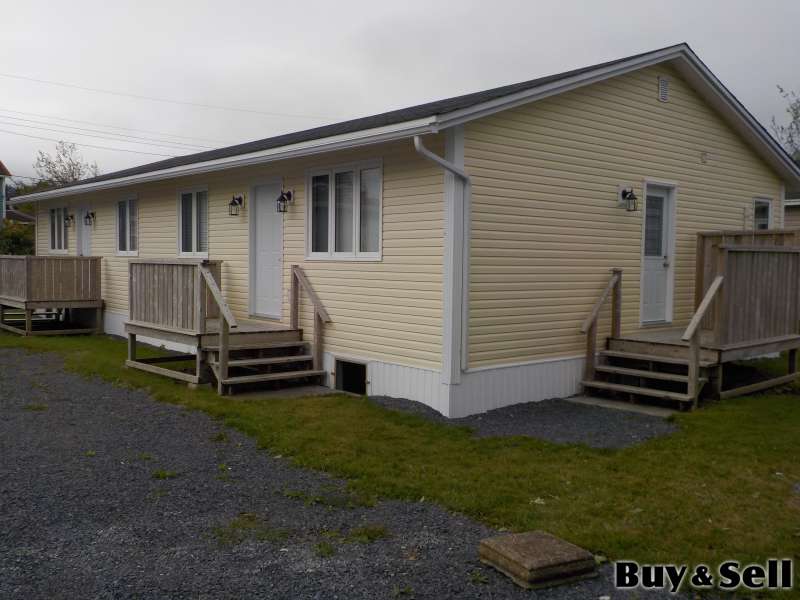 Real Estate Marketplace NL Buy Sell