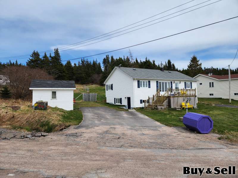 Real Estate Marketplace NL Buy Sell
