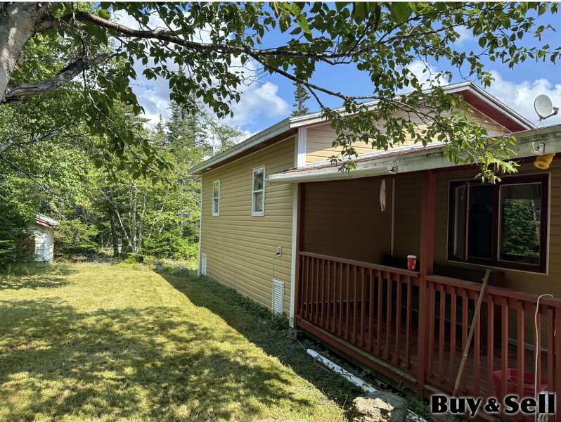 Real Estate Marketplace NL Buy Sell