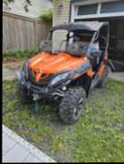 2023 CFMOTO 