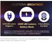 AAXA P6 PROJECTOR and TRIPOD