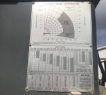 1995 FORD L9000 National 990 Boom Truck - Photo 8 of 10