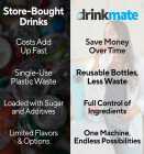 Drinkmate. Carbonation appliance.    - Photo 6 of 8