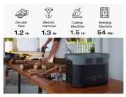  EcoFlow Delta 2 Max 2400/4800W Battery Generator - Photo 4 of 10