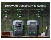  EcoFlow Delta 2 Max 2400/4800W Battery Generator - Photo 6 of 10