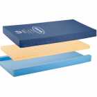 Invacare Glissando Gliding Mattress