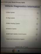 Low mileage lady driven AWD  - Photo 2 of 3